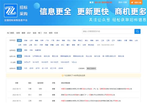 中国石油招标投标网查询入口，每日更新！