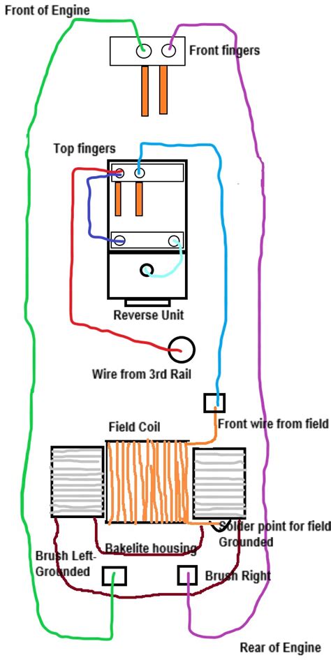 Wiring Model Train Layouts 的图像结果