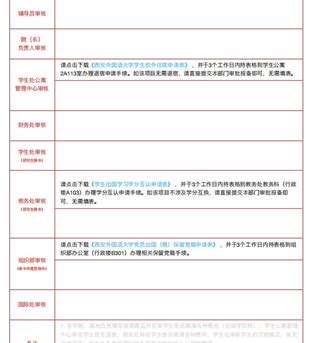 东华理工大学因公出国审批流程图