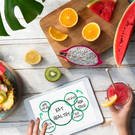 Book A Nutrition Consultation | Personalized Health Plans – Fitur