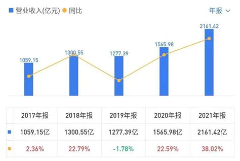 宁夏银行去年净利润下滑约8.99％ “老赖”股东成为被执行人_新浪财经_新浪网