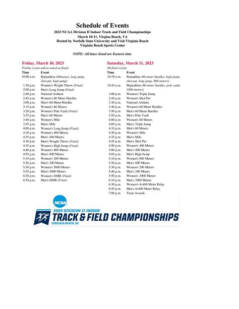 Adams State wins the 2023 DII indoor track & field championship | NCAA.com