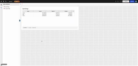 Image result for Transpose in SQL