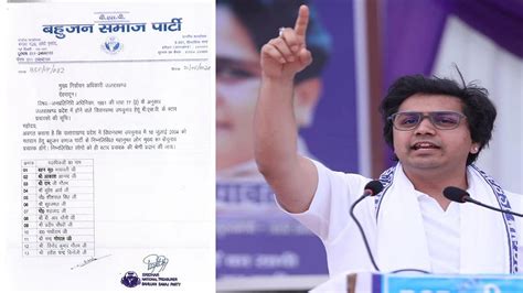 Akash Anand To Campaign For Uttarakhand Assembly By-Election, Name ...