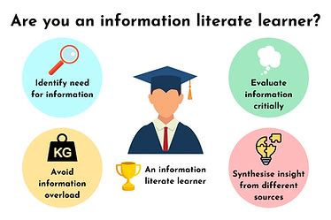 Image result for Classroom Program Background Design