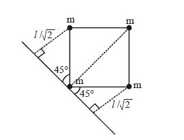 Four equal masses, m each are placed at the corners of a square of ...