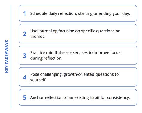 Image result for How to Write a Self Reflection