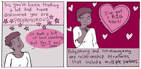 Along Came Poly: A Polyamorous Person's Guide to Coming Out to Your ...