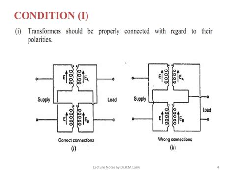 Parallel Transformers 的图像结果