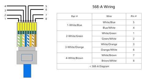 568-A Wiring | EdrawMax Templates
