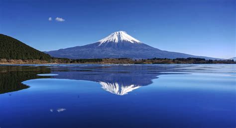 Elevation Of Mount Fuji