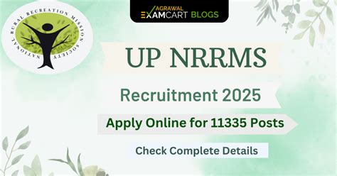 UPPSC Assistant Professor 2025: Notification for 1253 Vacancies