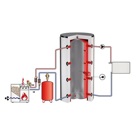 Тепловой аккумулятор Flamco-Meibes PS 500 мультибуфер, без изоляции ...
