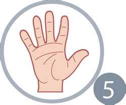 5 in Sign Language 的图像结果