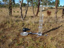 Green Spectrum Technology Pvt. Ltd.