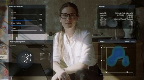 智能眼镜 Ai 的图像结果