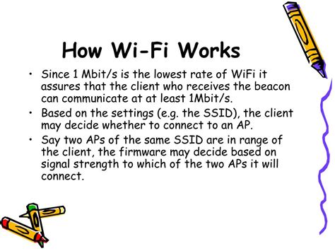 Wi-Fi Tutorial 的图像结果