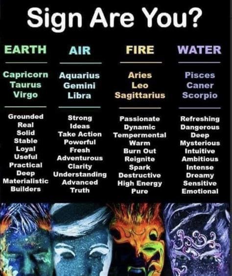 Why do earth signs like air signs - mevasmash