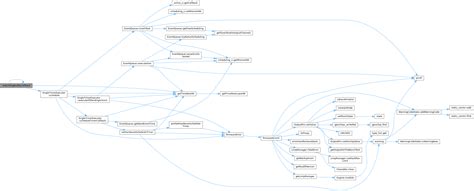 Image result for Microsecond Timer