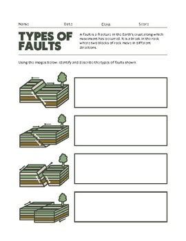 Image result for Modeling Faults Worksheet