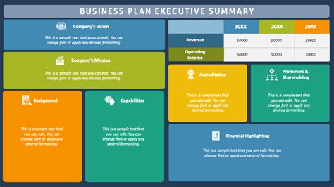 Executive Summary 的图像结果