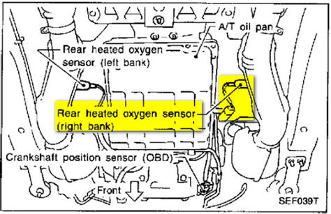 Removing Nissan O2 Sensor Connector 的图像结果
