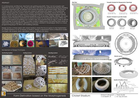 School of Planning And Architecture | Vijayawada