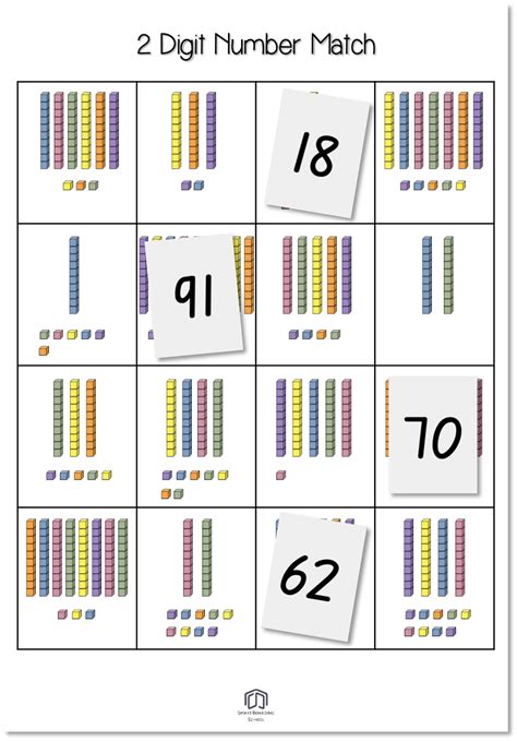 Image result for Number Names for 2 Digit Numbers