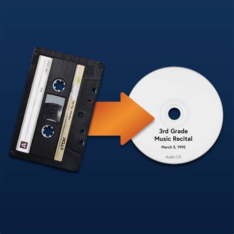 Image result for CD Conversion