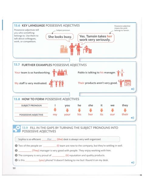 Lesson 9 Homework 3.6 的图像结果
