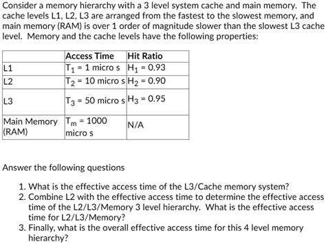 Image result for Structure of Cache Memory