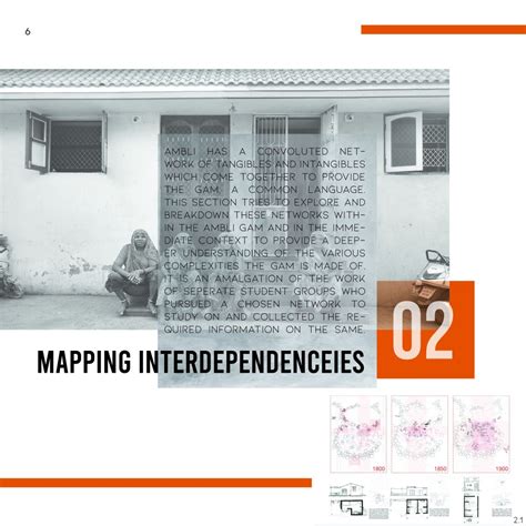 Vasudhaiva Kutumbakam | CEPT - Portfolio