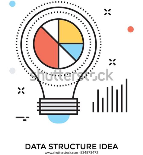 Data Structure and Algorithm Vector 的图像结果