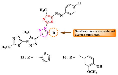 An Overview on the Structure-Activity Relationship in Novel ...