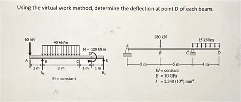 Image result for Deflection at Some Point in Virtual Work Method Formula