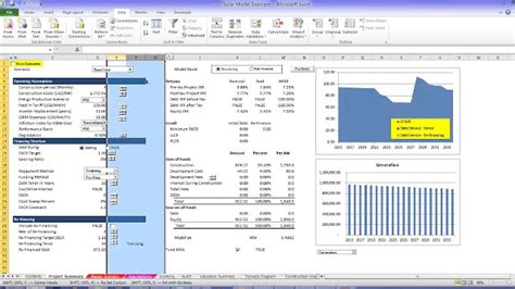 Image result for Project Finance Model