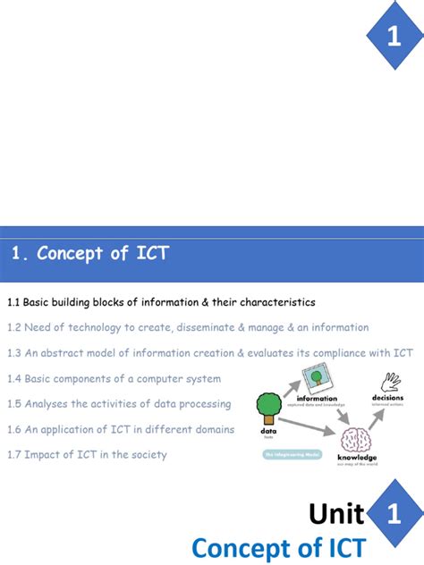 Image result for ICT Basics PDF