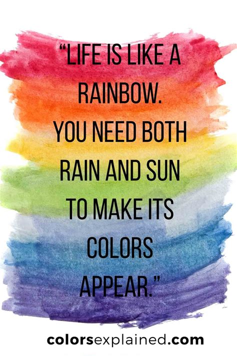 91 Quotes About Color to Invigorate Your Day (Epic Color Quotes)