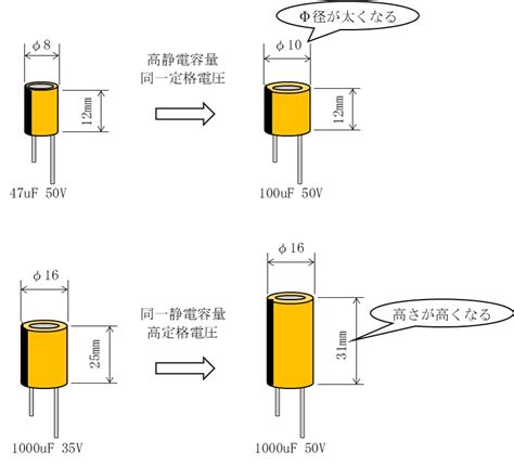 Programar Sensor Infrarrojo Arduino 的图像结果