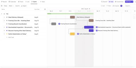 Image result for Time Impact Analysis in Windows Example