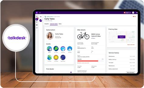 Image result for Sales Representative Software