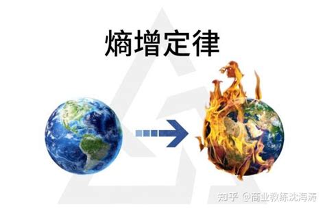 熵增定律太可怕了!地球万物仅一个定律就能概括_探秘志