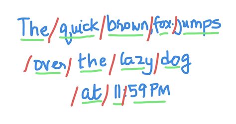 Python Re.split 的图像结果