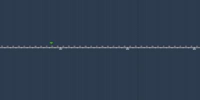 5 ene 1958 año - Bell Labs Invents Modem (Cinta de tiempo)