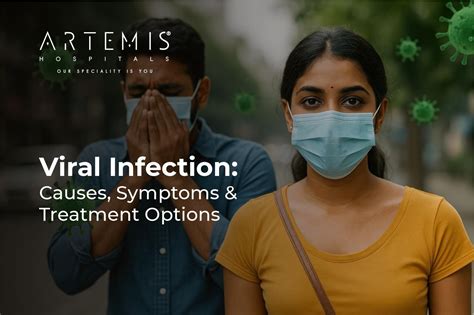 Gas or Heart Problem? Learn to Differentiate the Symptoms | Artemis Hospital