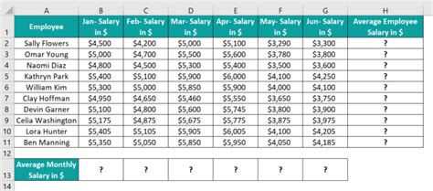 Image result for Using Structured References with Excel Tables