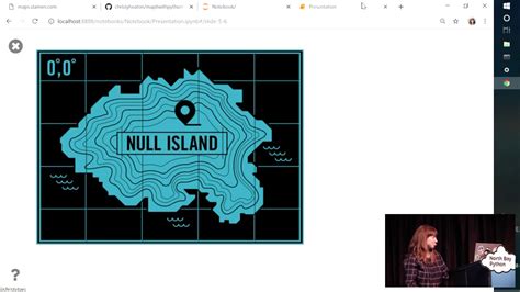 Image result for Python Module Ecosystem Map