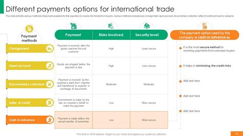 PowerPoint Export Tutorial 的图像结果