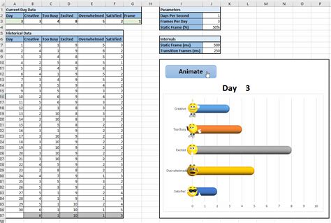 Excel Animation Tutorial 的图像结果