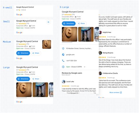 Image result for Website Project Using Google Maps